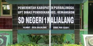 ASAL USUL DESA KALIALANG, Kemangkon, Purbalingga