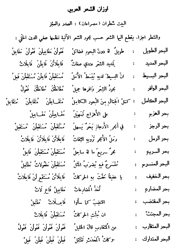sample of arabic poetry pre islamic men of the arabian peninsula ...