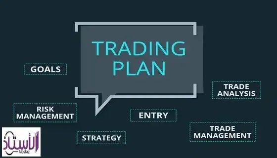 Create-winning-trading-plan-in-the-forex-market