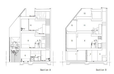 Gambar Denah Rumah Minimalis Modern Terbaru