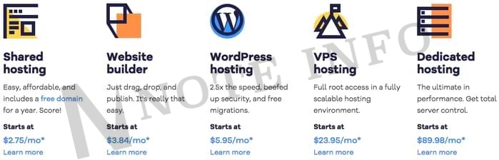 HostGator hosting Services Website review - best plans for a best new website