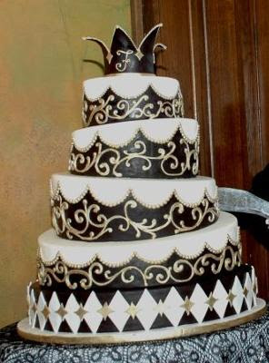 Wedding Cakes Design