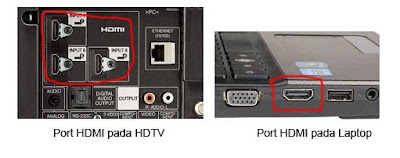 Port HDMI Pada Laptop Dan HDTV