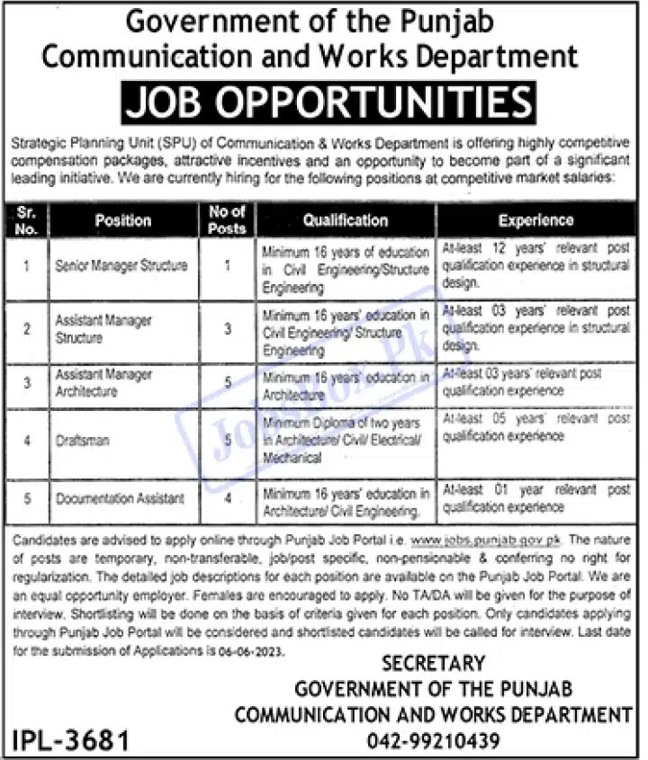 Communication and Works Department Punjab Jobs Advertisement 2023