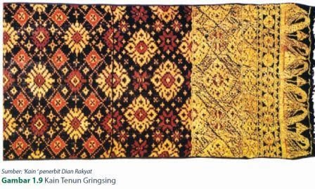 5 contoh kerajinan tekstil modern dan tradisional