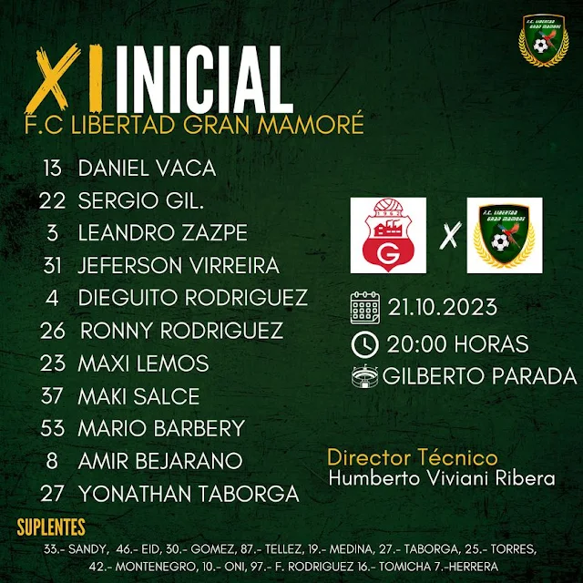 Alineaciones Guabira vs Libertad Gran Mamore