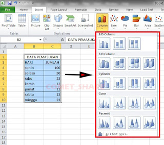 Cara Mengubah Data Tabel  Ke  Diagram Di Microsoft Excel