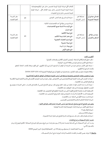 المدرسة العليا للقضاء تفتح مسابقة توظيف