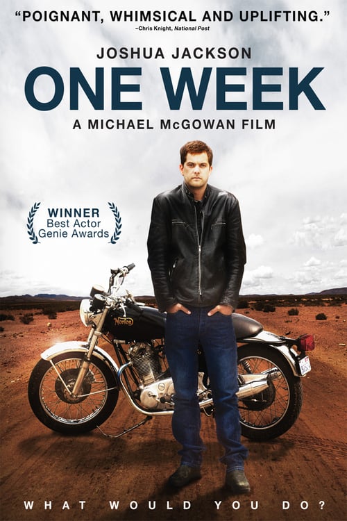 Descargar One Week 2008 Pelicula Completa En Español Latino