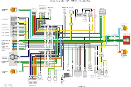 Diagram Kabel Body Megapro Lama