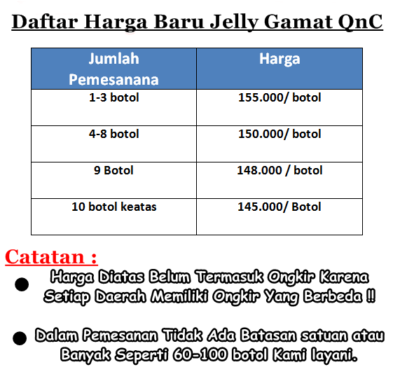 Ahlinya Obat QnC Jelly Gamat