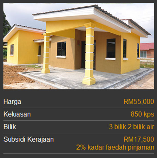 3 Kategori Rumah Mesra Rakyat 1Malaysia SPNB