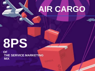 Air Cargo Marketing Plan