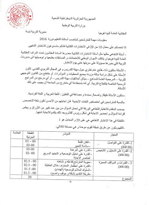 هكذا يتم اجراء وتنقيط الامتحان الشفوي لمسابقة الأساتذة 2016