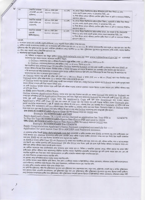 Bangladesh Rubber Board – BRB Job Circular 2022 2nd page