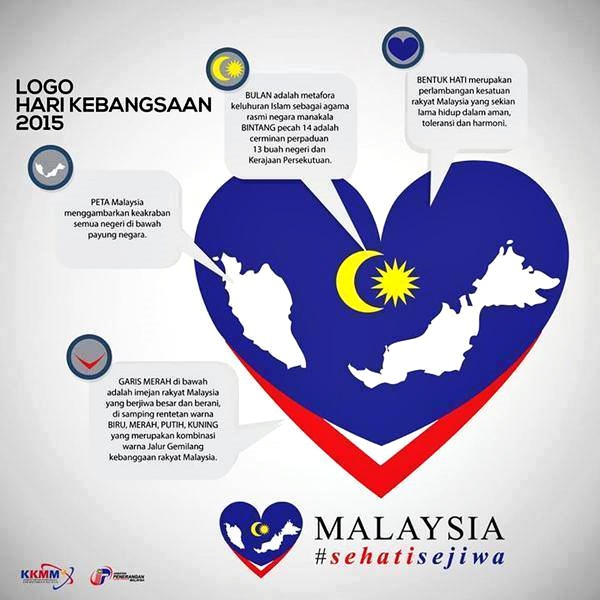 Logo dan Tema Hari Kemerdekaan 2015 Malaysia - Memoir of 