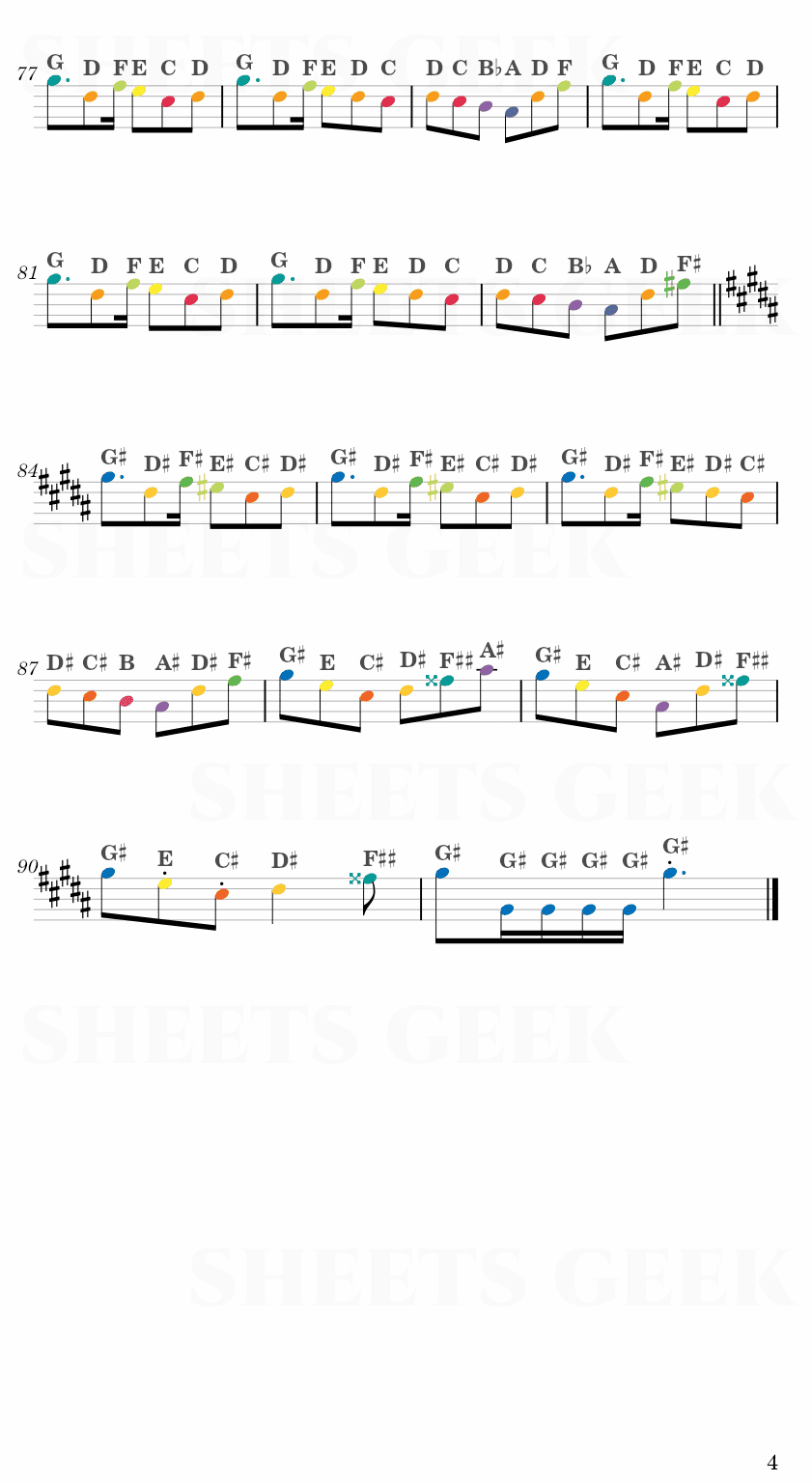 Spear of Justice - Undertale Easy Sheets Music Free for piano, keyboard, flute, violin, sax, celllo 4