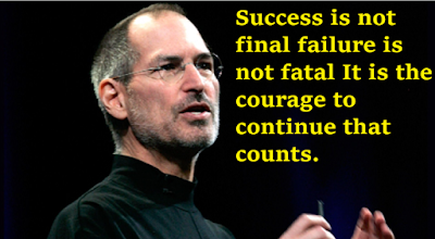 Success Is Not Final Failure Is Not Fatal It Is The Courage To Continue That Counts.