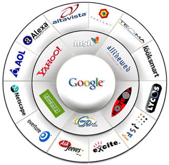 WHY SEARCH ENGINE MARKETING IS NECESSARY, search engine,optimization techniques,search engine optimization,different search engines