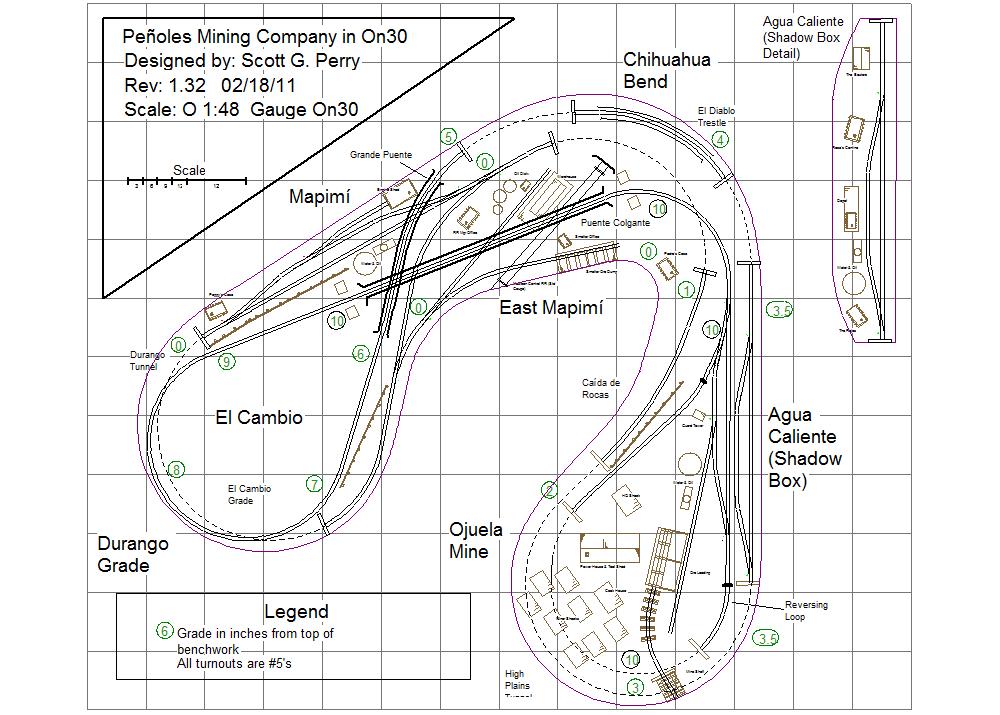 Track Plans - O-16.5 / On30 - PecoModels