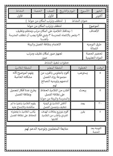 تحضير توكاتسو جاهزة نموذجية لكل الفرق من الصف الأول للسادس 2024 384683785_336074808917460_1716153430556988328_n