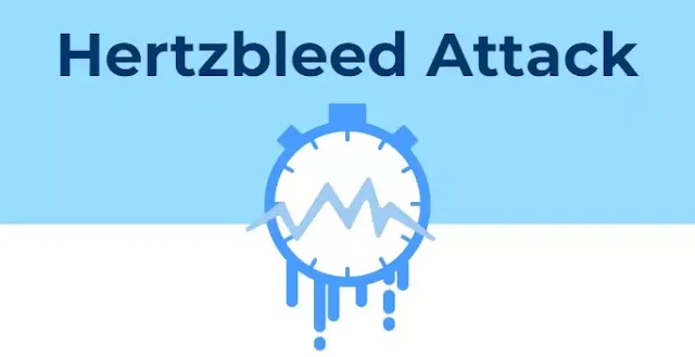 Hertzbleed Attack