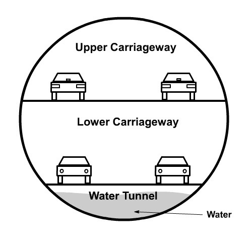 smart-tunnel-2