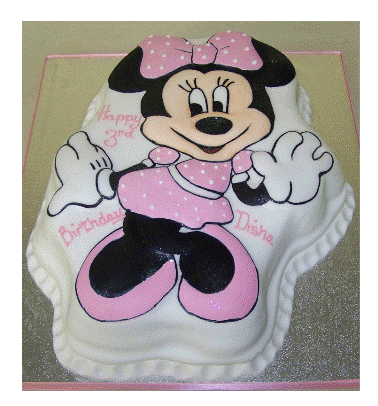 Minnie Mouse Birthday Cake on Minnie Mouse Birthday Cake Gif