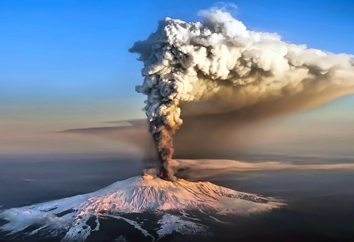 Volcanian: Etna