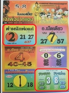 Thai Lottery 3up Lucky Tips For 16-11-2018