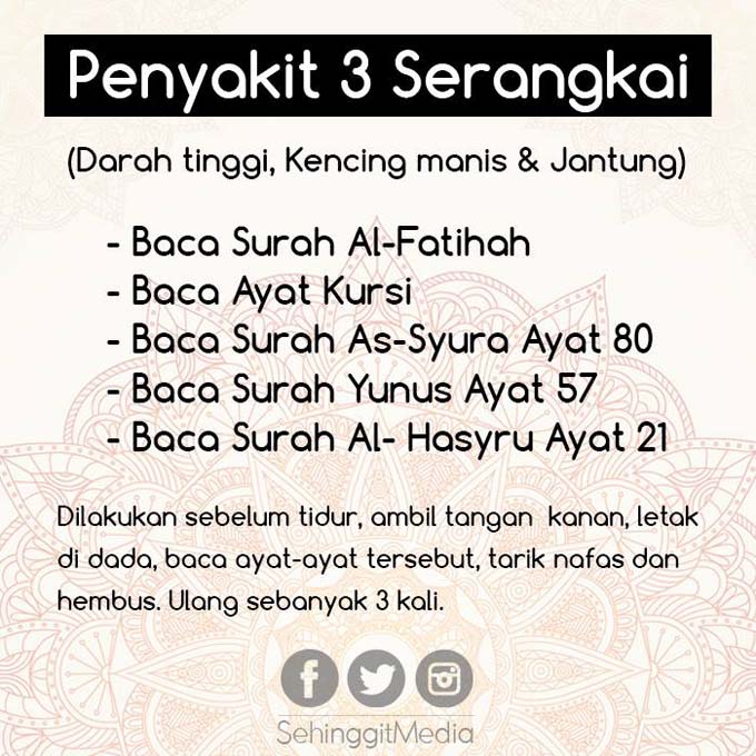 5 Tips Penawar Penyakit Dengan Surah-Surah Al Quran