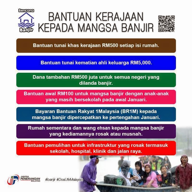 Contoh Surat Berhenti Kerja Malaysia - Gontoh