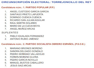 Candidaturas Torrejoncillo del Rey 2015