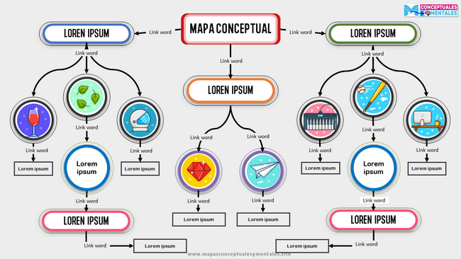 Plantilla de mapa conceptual Versátil en Powerpoint