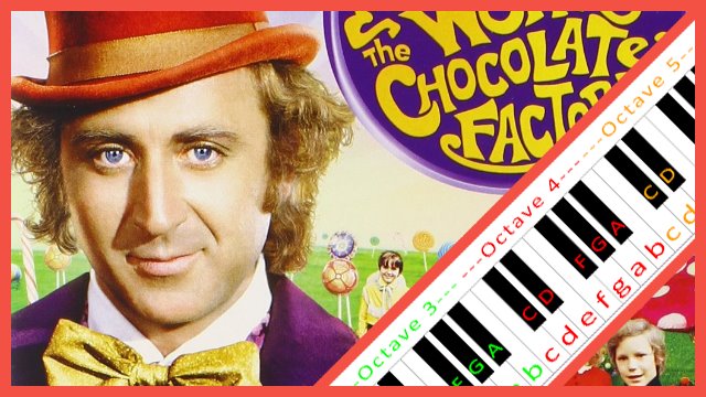 Pure Imagination (Willy Wonka & The Chocolate Factory) Piano / Keyboard Easy Letter Notes for Beginners