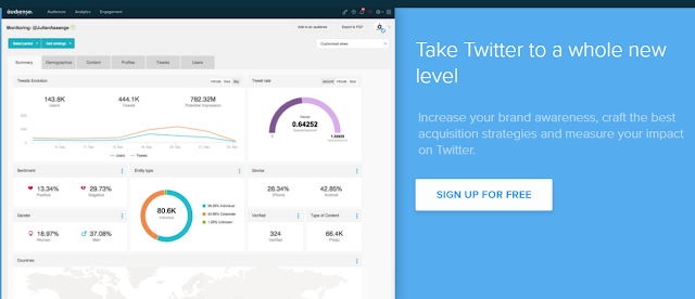 Audiense - Audience Intelligence Platform