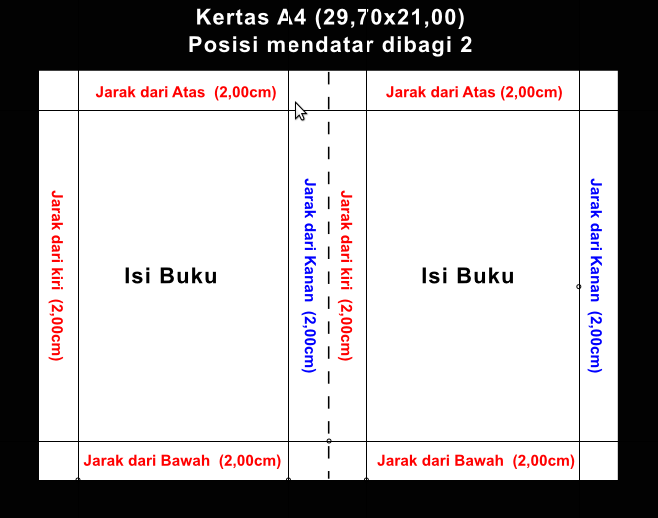 Tentang Buku  Desain Grafis dengan Inkscape Istana Media