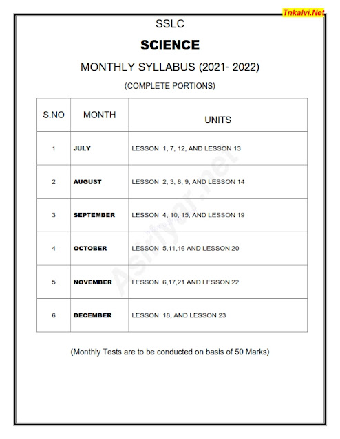 Monthly%2Bsyllabus%2BSSLC-2021-22_004