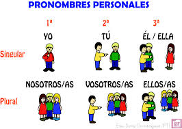 ARS6EP: JUEGOS DE PRONOMBRES PERSONALES