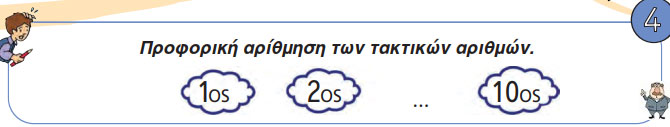 Κεφ. 23ο: Επαναληπτικό μάθημα - Μαθηματικά Α' Δημοτικού - από το https://idaskalos.blogspot.com