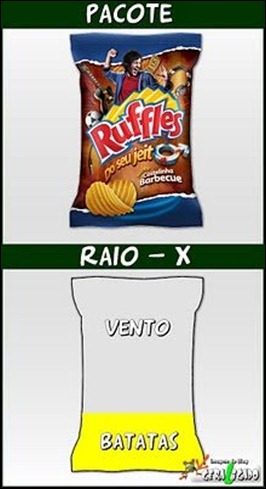 Batatas Fritas