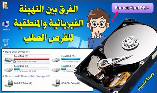 تهيئة القرص الصلب