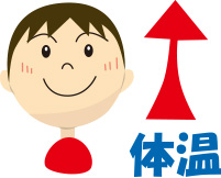 朝ごはん わんぱく子どもの食事研究所 朝ごはん わんぱく子どもの食事研究所