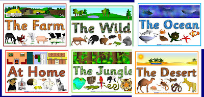Animal Habitat Printable Posters
