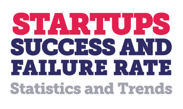 Startups Success And Failure Rate