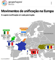 FÓRMULA GEO: Movimentos de unificação na Europa