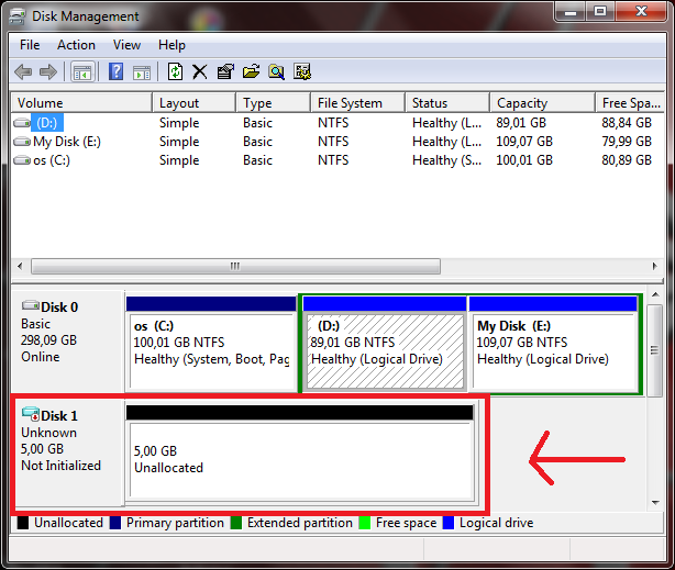 Cara Membuat Virtual Harddisk Drive di Windows