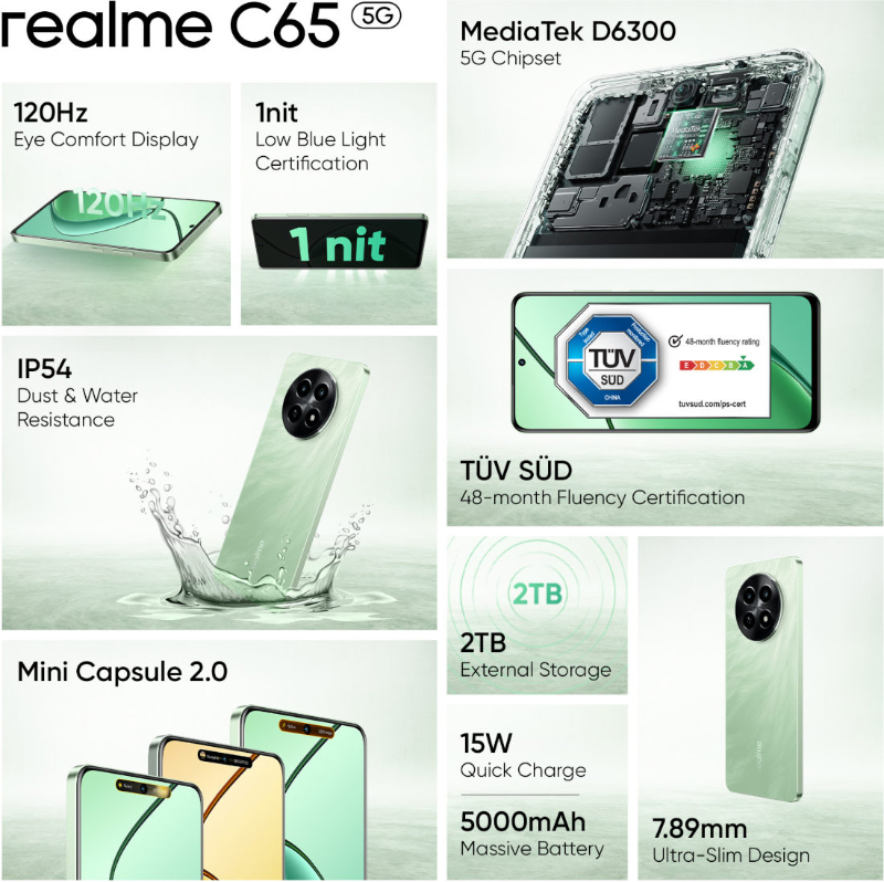 The features of realme C65 5G