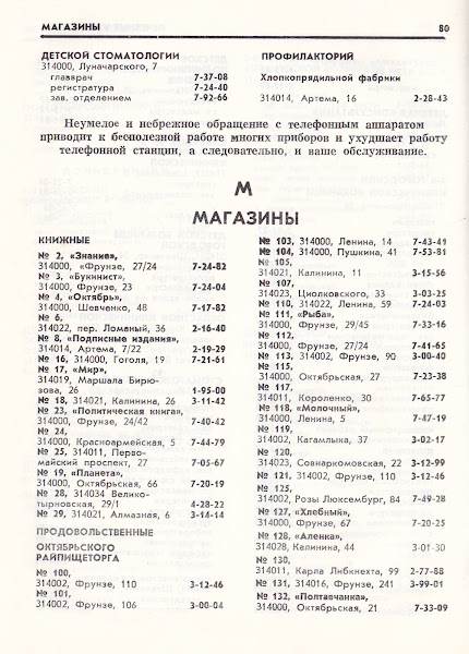 Полтава телефонный справочник 1987