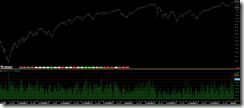 ISEEIndex